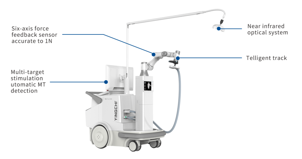 TMS Robot Pro-ROB