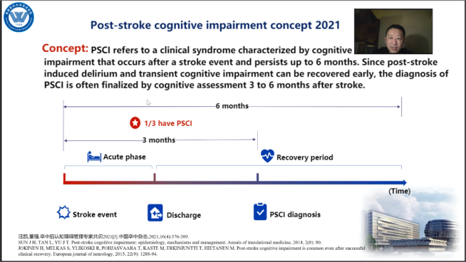 post-stroke cognitive impairment concept 2021