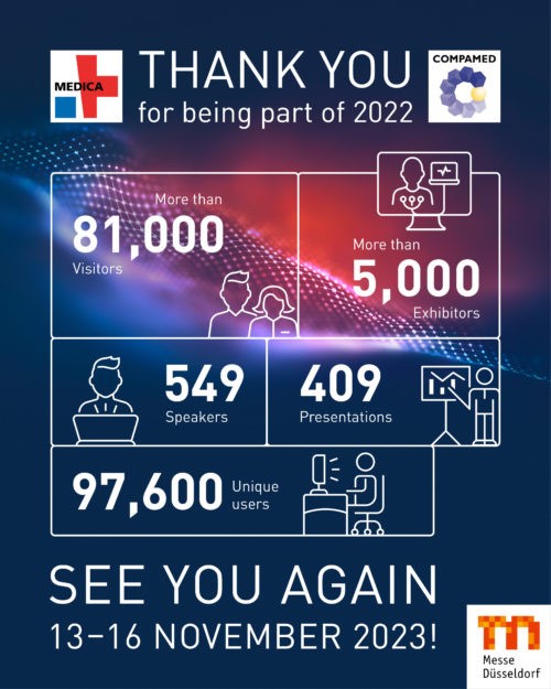 YINGCHI TMS | Welcome to visit us in MEDICA 2023 - Advanced TMS YINGCHI TMS | Welcome to visit us in MEDICA 2023 - Advanced TMS